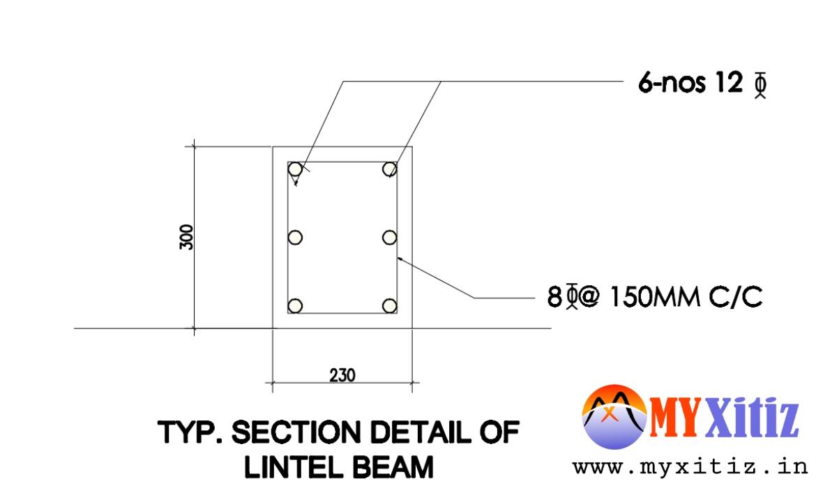 Best Roof Type House, Lintel Beam And Plinth Beam Layout And Beam Plan ...