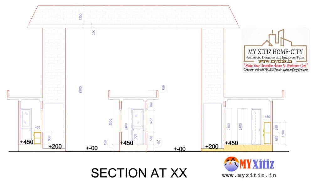 Best Main Gate and Entrance Design Plan and Sections with full details
